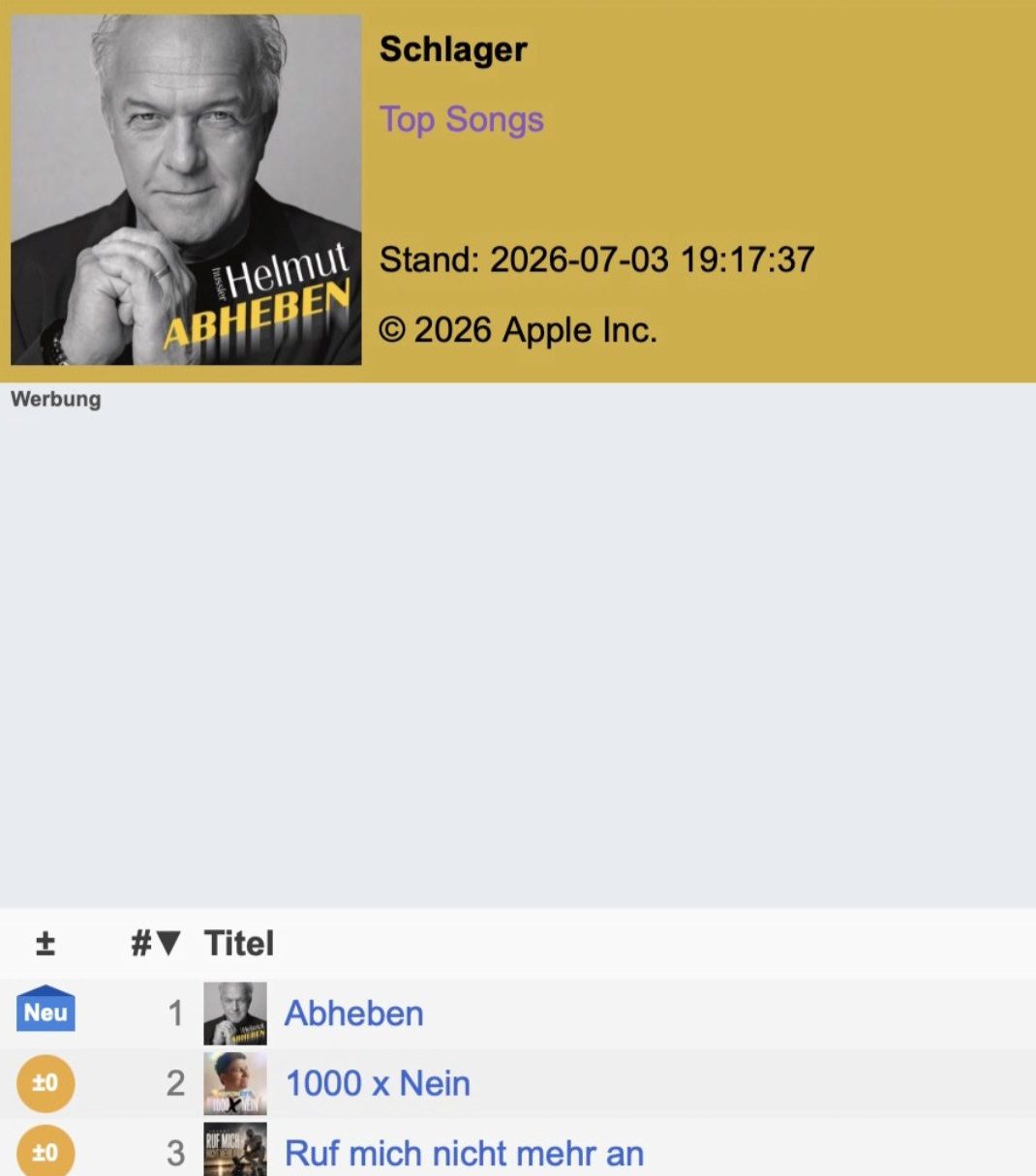 Platz 1 bei iTunes Deutschland Charts